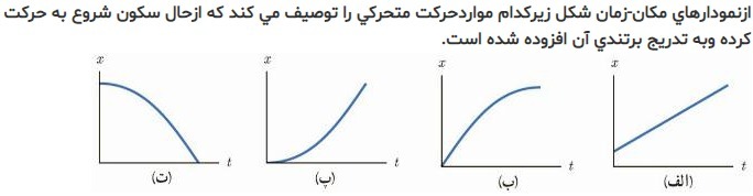 دریافت سوال 2