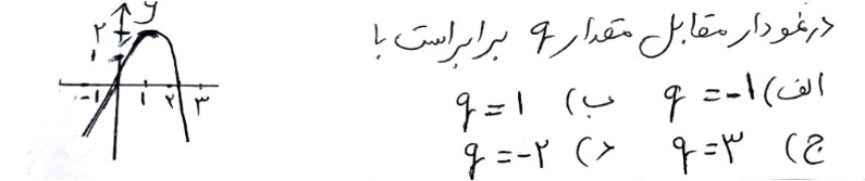 دریافت سوال 4