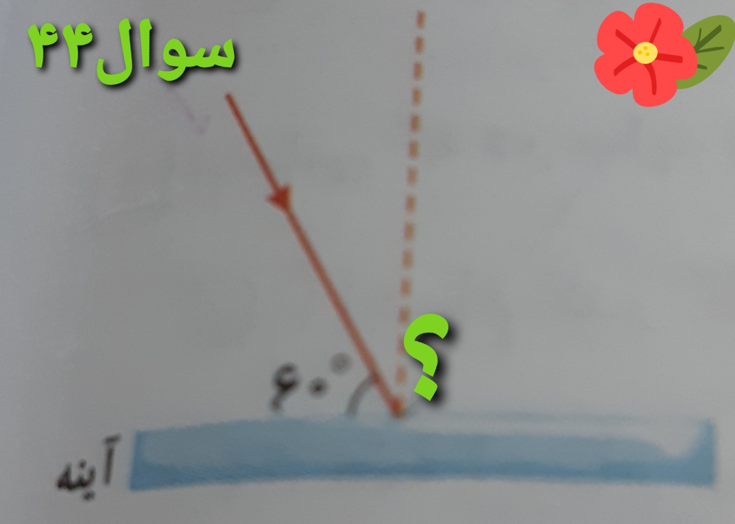 دریافت سوال 44