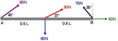 دریافت سوال 8