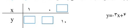 دریافت سوال 1