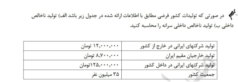 دریافت سوال 21