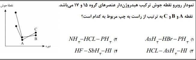 دریافت سوال 15