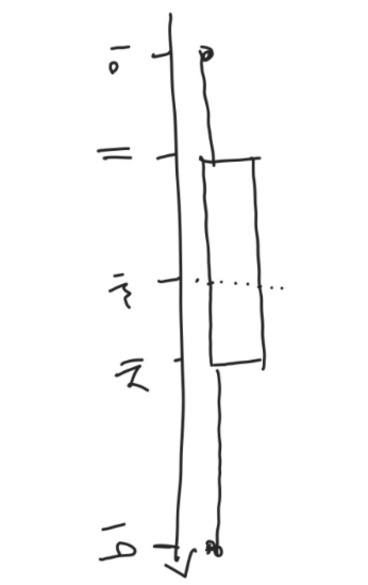 دریافت سوال 15