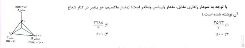 دریافت سوال 21