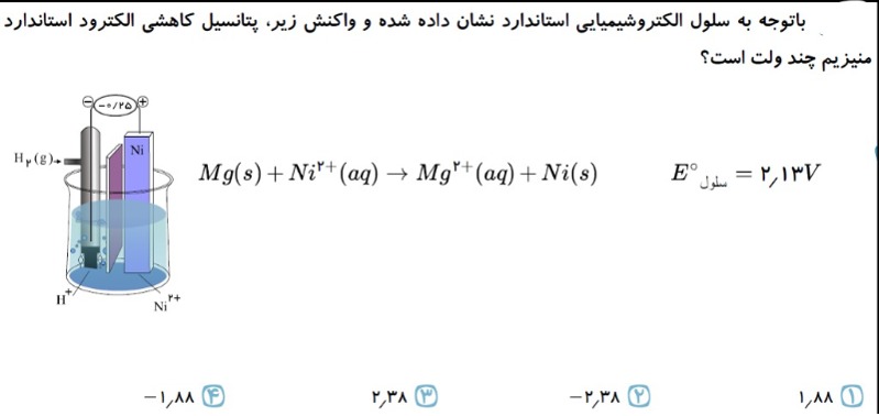 دریافت سوال 55