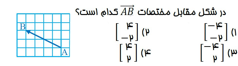 دریافت سوال 21