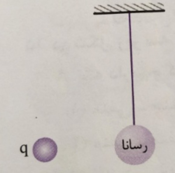 دریافت سوال 1