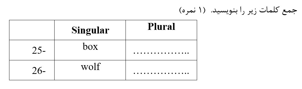 دریافت سوال 11