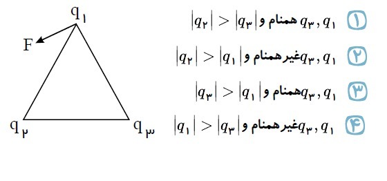 دریافت سوال 3