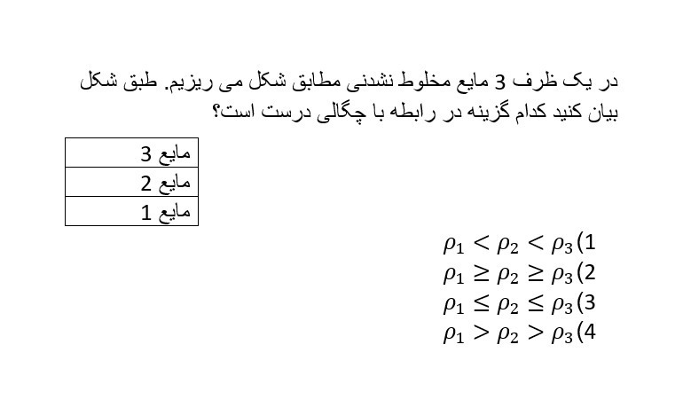 دریافت سوال 17