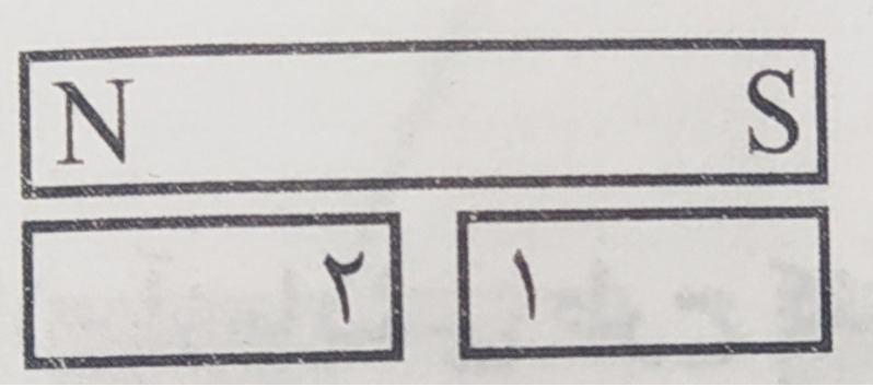 دریافت سوال 13