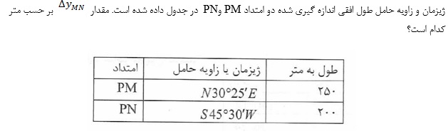 دریافت سوال 4