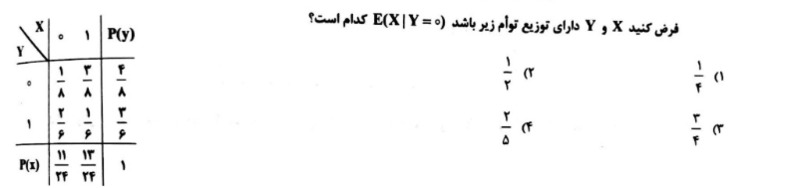 دریافت سوال 6