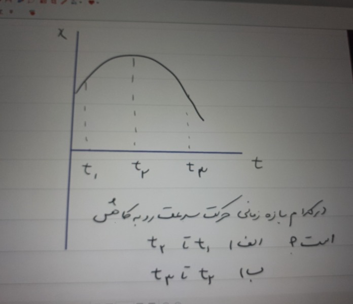 دریافت سوال 13