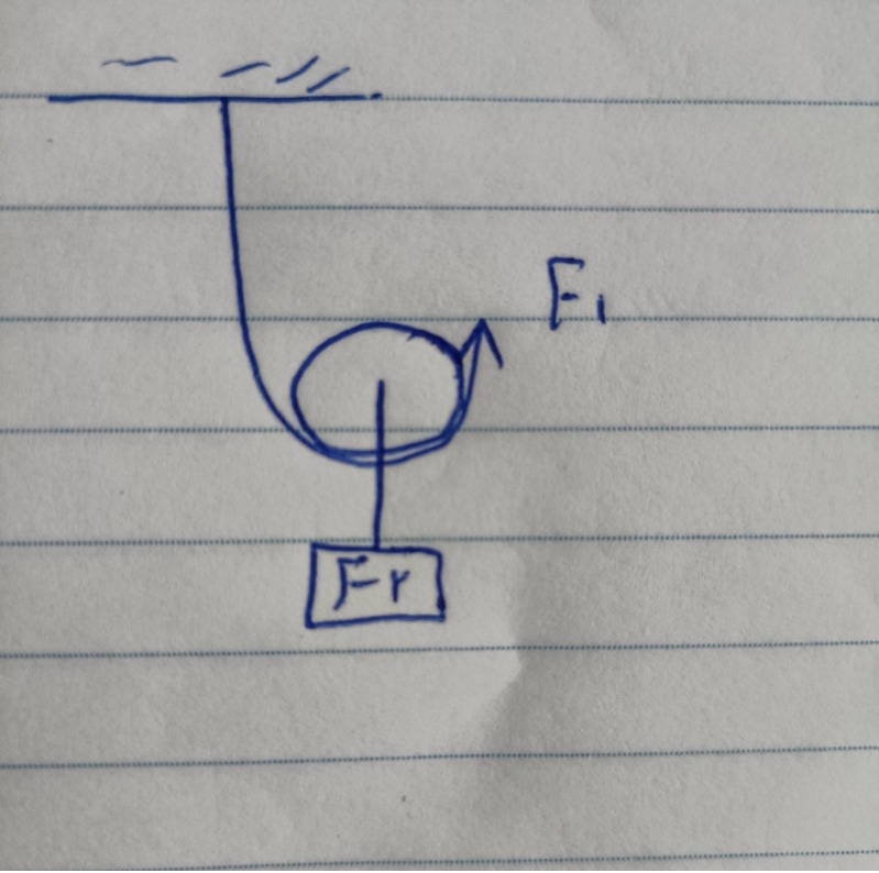 دریافت سوال 9