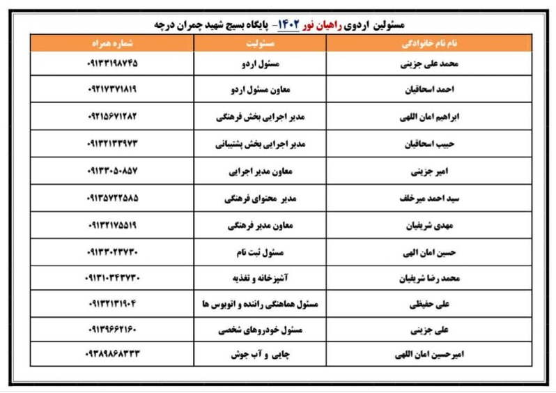 دریافت کیفیت ⭐️ 4
