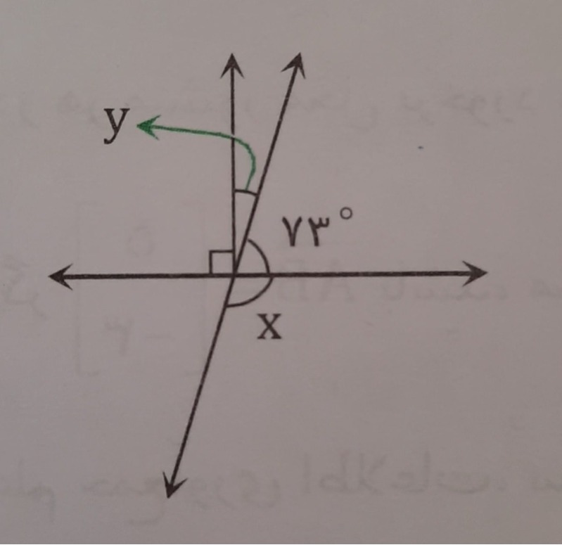 دریافت سوال 8