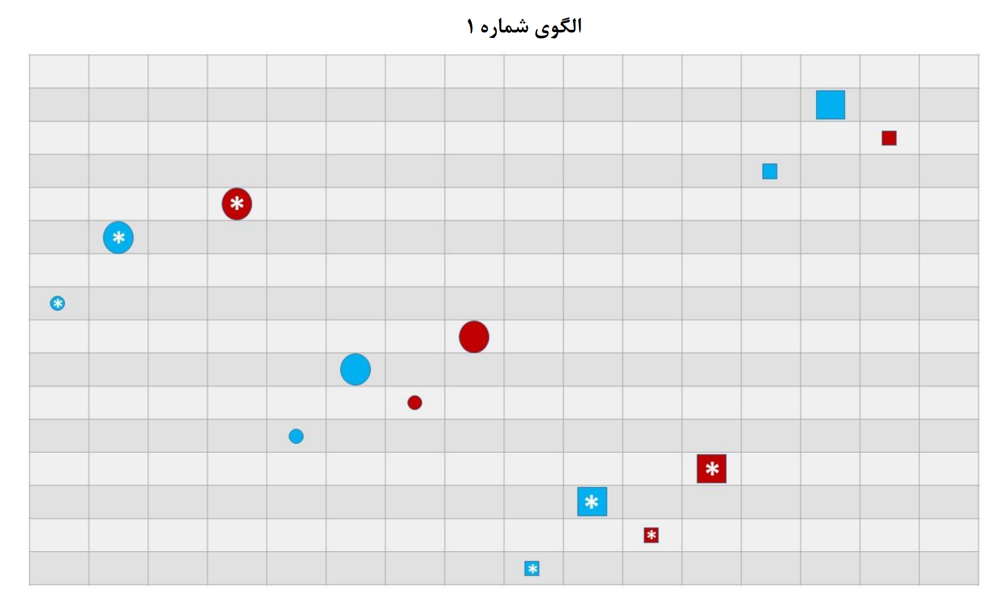 دریافت سوال 1