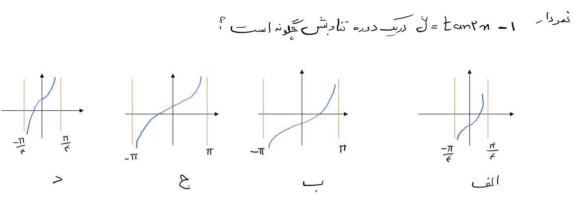 دریافت سوال 14