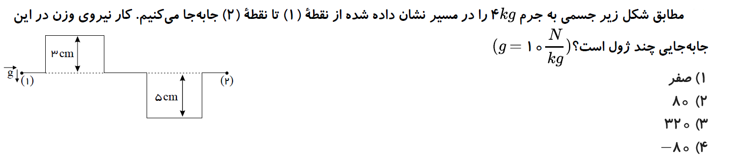 دریافت سوال 5