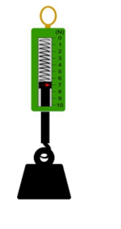 دریافت سوال 9