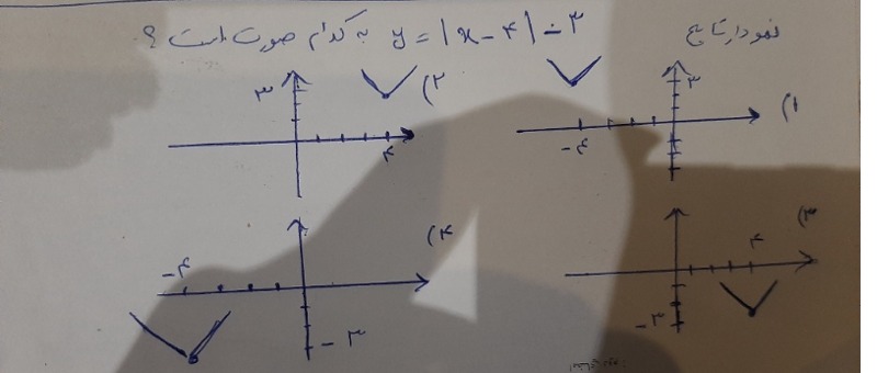 دریافت سوال 4