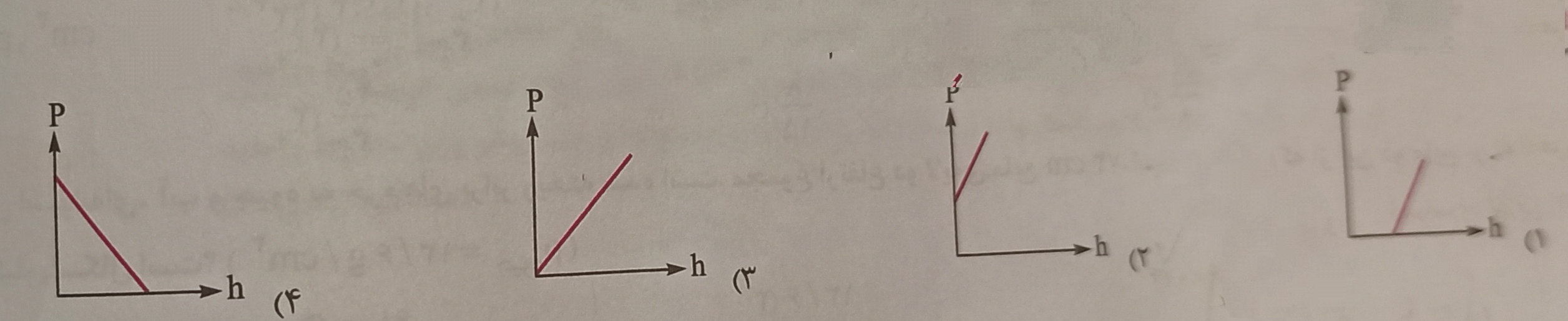 دریافت سوال 8