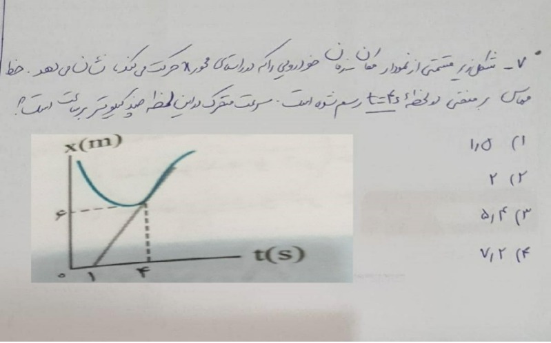 دریافت سوال 7