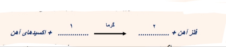 دریافت سوال 17