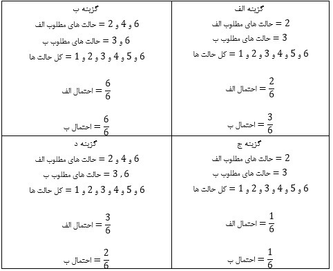 دریافت سوال 17