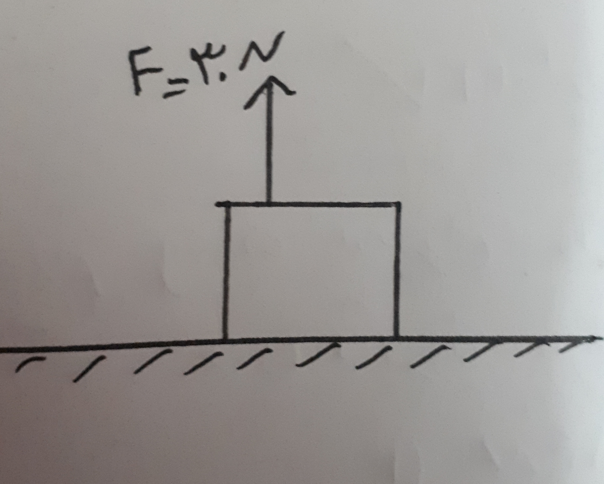 دریافت سوال 13