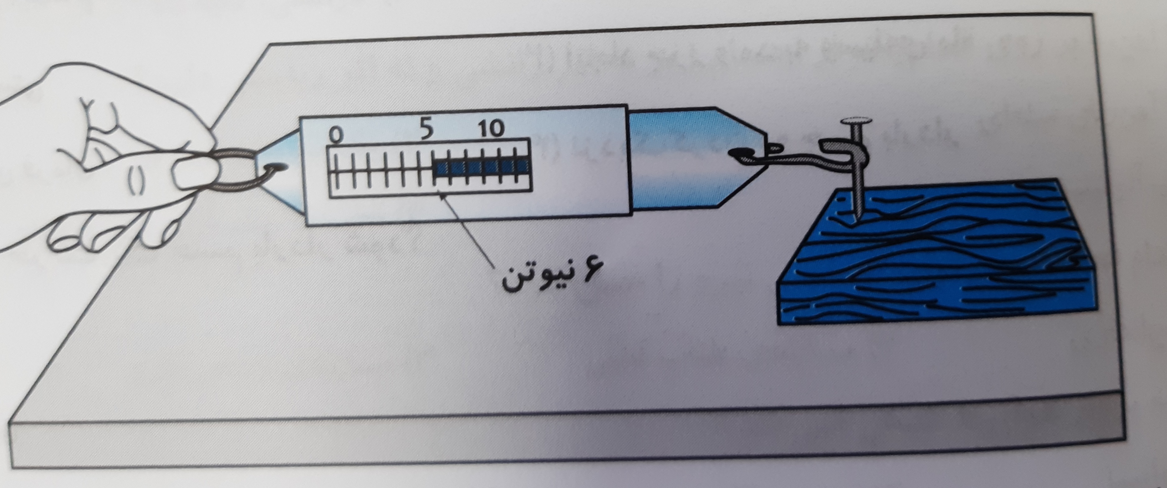 دریافت سوال 3