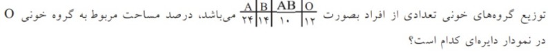 دریافت سوال 18