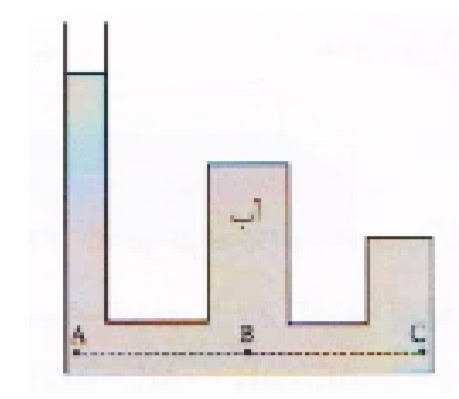 دریافت سوال 4