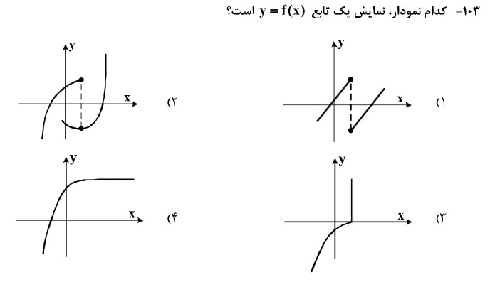 دریافت سوال 5