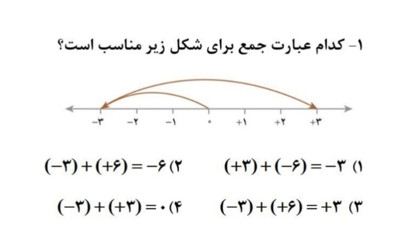 دریافت سوال 1