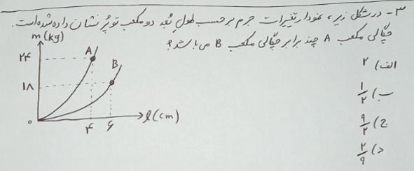 دریافت سوال 3