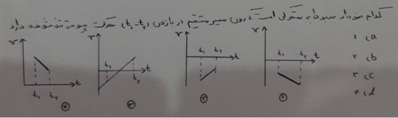 دریافت سوال 15