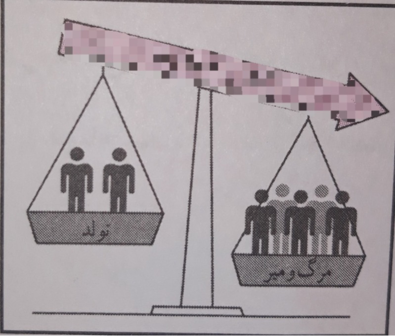 دریافت سوال 6