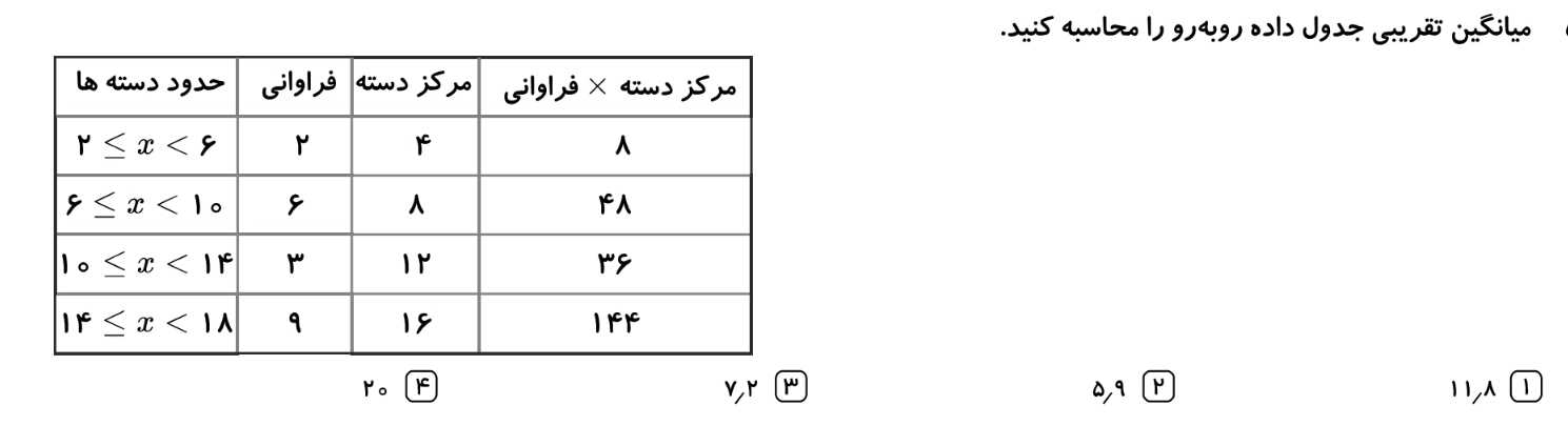 دریافت سوال 41