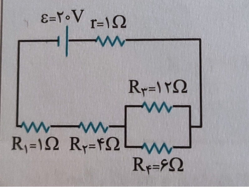 دریافت سوال 4