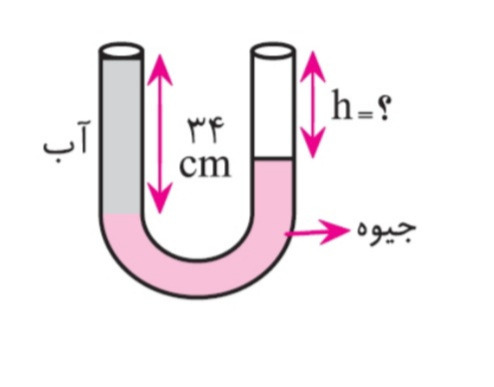 دریافت سوال 17