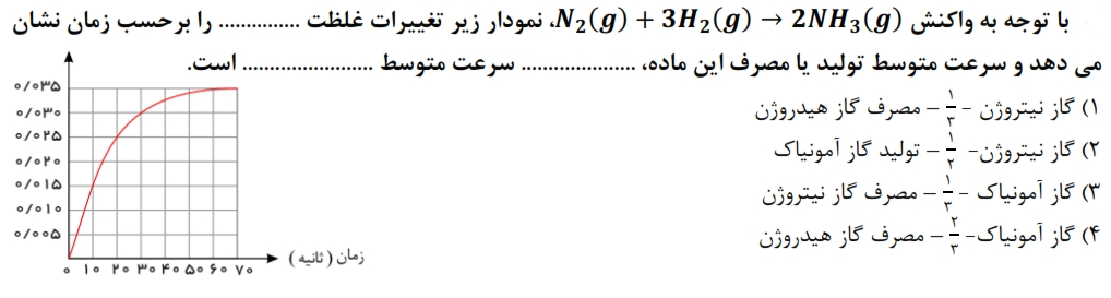 دریافت سوال 9