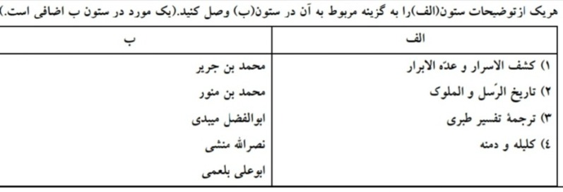 دریافت سوال 12