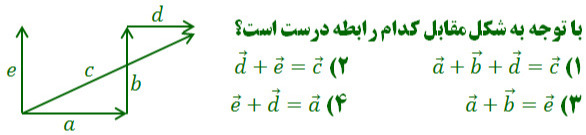 دریافت سوال 42