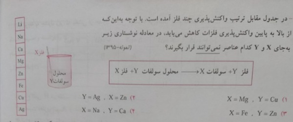 دریافت سوال 25