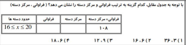 دریافت سوال 15