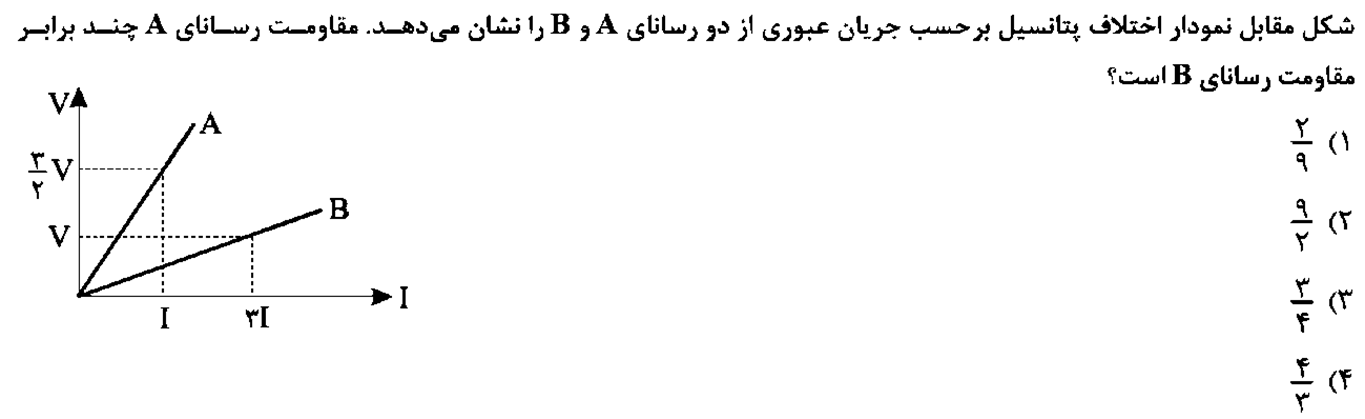 دریافت سوال 5