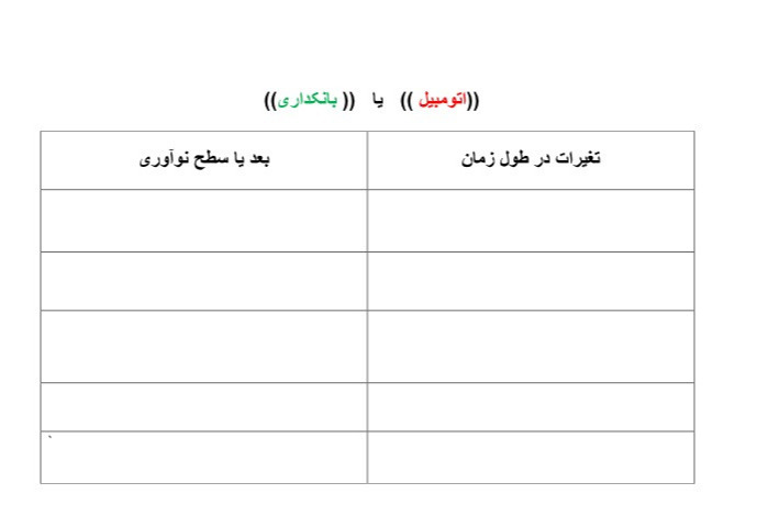 دریافت سوال 7